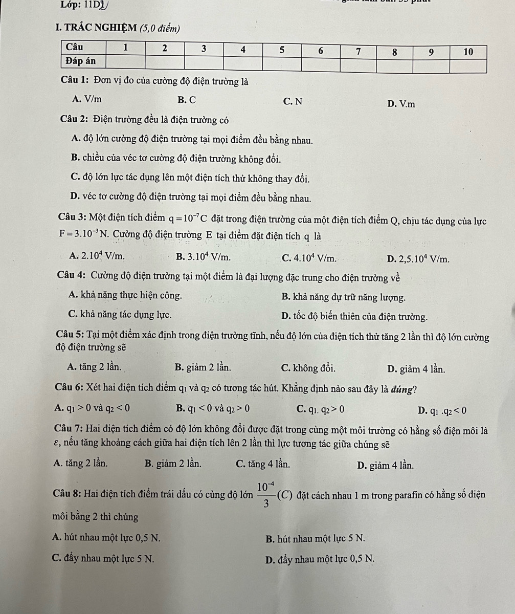 Lớp: 11D1
I. TRÁC NGHIỆM (5,0 điểm)
Câu 1: Đơn vị đo của cường độ điện trường là
A. V/m B. C C. N D. V.m
Câu 2: Điện trường đều là điện trường có
A. độ lớn cường độ điện trường tại mọi điểm đều bằng nhau.
B. chiều của véc tơ cường độ điện trường không đổi.
C. độ lớn lực tác dụng lên một điện tích thử không thay đồổi.
D. véc tơ cường độ điện trường tại mọi điểm đều bằng nhau.
Câu 3: Một điện tích điểm q=10^(-7)C đặt trong điện trường của một điện tích điểm Q, chịu tác dụng của lực
F=3.10^(-3)N J. Cường độ điện trường E tại điểm đặt điện tích q là
A. 2.10^4V/m. B. 3.10^4 V/m W C. 4.10^4V/m. D. 2,5.10^4V/m.
Câu 4: Cường độ điện trường tại một điểm là đại lượng đặc trung cho điện trường về
A. khả năng thực hiện công. B. khả năng dự trữ năng lượng.
C. khả năng tác dụng lực. D. ốc độ biến thiên của điện trường.
Câu 5: Tại một điểm xác định trong điện trường tĩnh, nếu độ lớn của điện tích thử tăng 2 lần thì độ lớn cường
độ điện trường sẽ
A. tăng 2la n. B. giảm 2 lần. C. không đổi. D. giảm 4 lần.
Câu 6: Xét hai điện tích điểm q1 và q2 có tương tác hút. Khẳng định nào sau đây là đúng?
A. q_1>0 và q_2<0</tex> B. q_1<0</tex> và q_2>0 C. q_1.q_2>0 D. q_1.q_2<0</tex>
Câu 7: Hai điện tích điểm có độ lớn không đổi được đặt trong cùng một môi trường có hằng số điện môi là
εs, nếu tăng khoảng cách giữa hai điện tích lên 2 lần thì lực tương tác giữa chúng sẽ
A. tăng 2 lần. B. giảm 2 lần. C. tăng 4 lần. D. giảm 4 lần.
Câu 8: Hai điện tích điểm trái dấu có cùng độ lớn  (10^(-4))/3 (C) đặt cách nhau 1 m trong parafin có hằng số điện
môi bằng 2 thì chúng
A. hút nhau một lực 0,5 N. B. hút nhau một lực 5 N.
C. đầy nhau một lực 5 N. D. đầy nhau một lực 0,5 N.