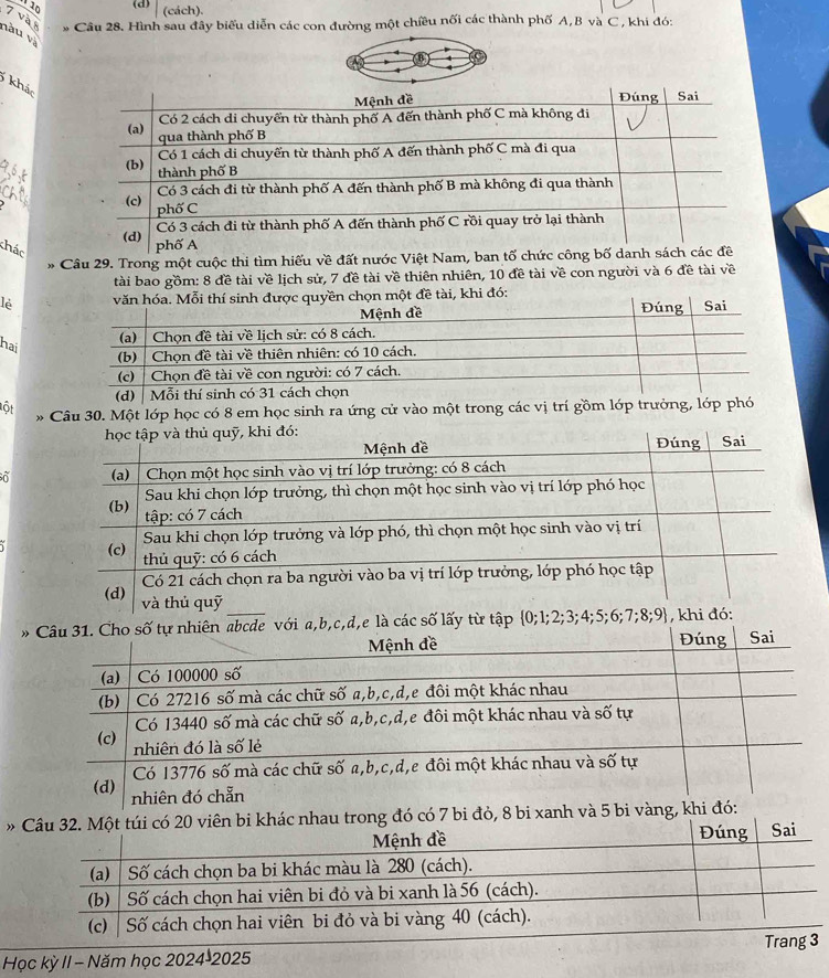 (cách). 
7 và Câu 28. Hình sau đây biểu diễn các con đường một chiều nối các thành phố A, B và C , khi đó: 
nàu vì 
khảo 
thác 
* Câu 29. Trong một cuộc thi tìm hiếu về đất nước Việt Nam, ban tố chức cô 
tài bao gồm: 8 đề tài về lịch sử, 7 đề tài về thiên nhiên, 10 đề tài về con người và 6 đề tài về 
léuyền chọn một đề tài, khi đó: 
hai 
ột * Câu 30. Một lớp học có 8 em học sinh ra ứng cử vào một trong các vị trí gồm lớp trưởng 
de với a, b, c, d,e là các số lấy từ tập  0; l; 2; 3; 4; 5; 6; 7; 8; 9 , khi đó: 

Học kỳ II - Năm học 2024 2025