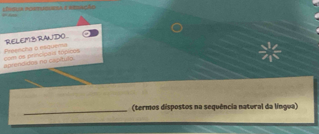 Líbgua portuguesa e begação 
RELEMBRANDO_ 
Preencha o esquema 
com os principais tópicos 
aprendidos no capítulo. 
_(termos dispostos na sequência natural da língua)