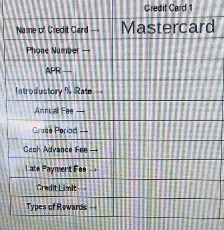 Credit Card 1