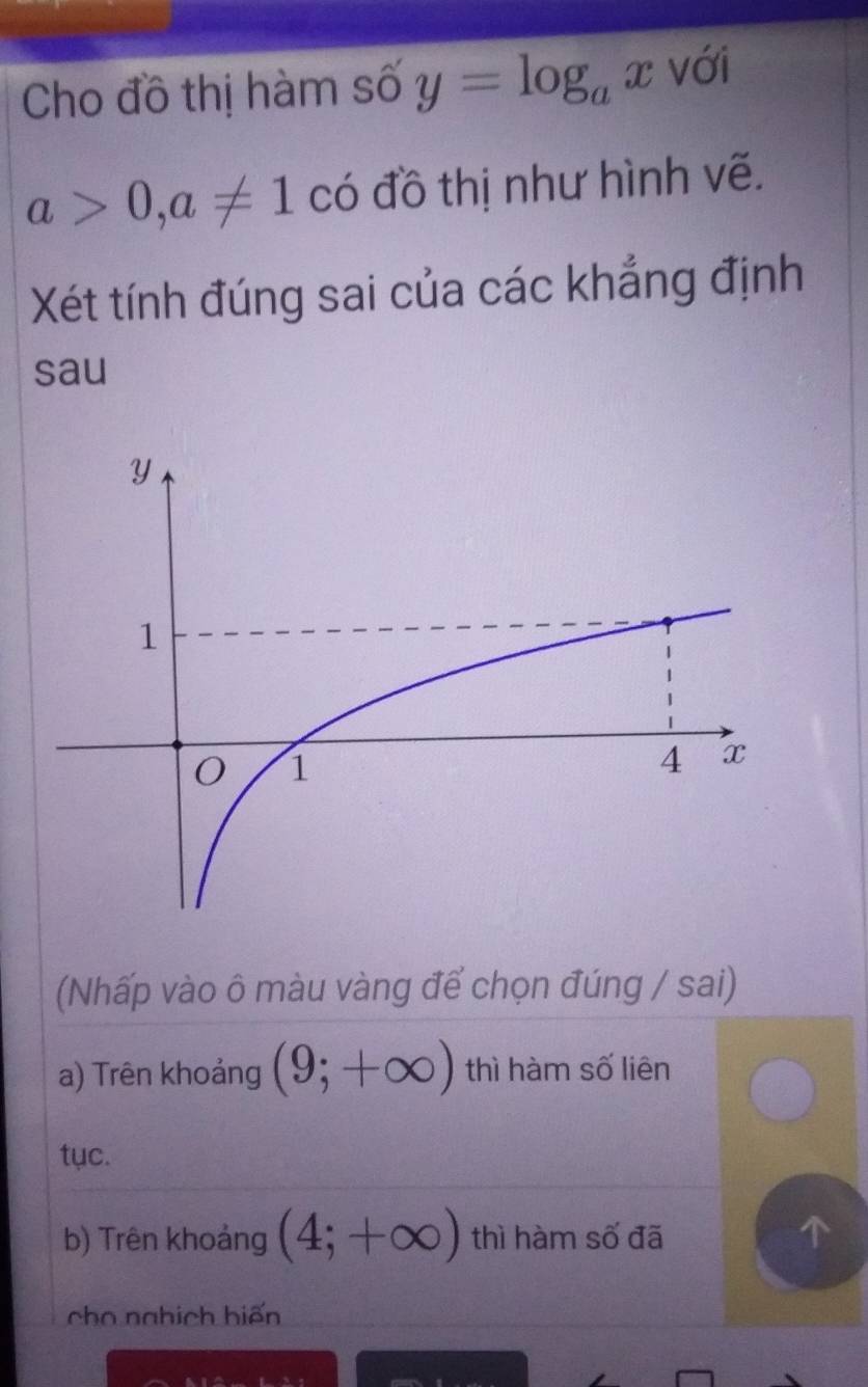 Cho đồ thị hàm số y=log _ax với
a>0, a!= 1 có đồ thị như hình vẽ. 
Xét tính đúng sai của các khẳng định 
sau 
(Nhấp vào ô màu vàng để chọn đúng / sai) 
a) Trên khoảng (9;+∈fty ) thì hàm số liên 
tục. 
b) Trên khoảng (4;+∈fty ) thì hàm số đã 
cho nghịch hiến