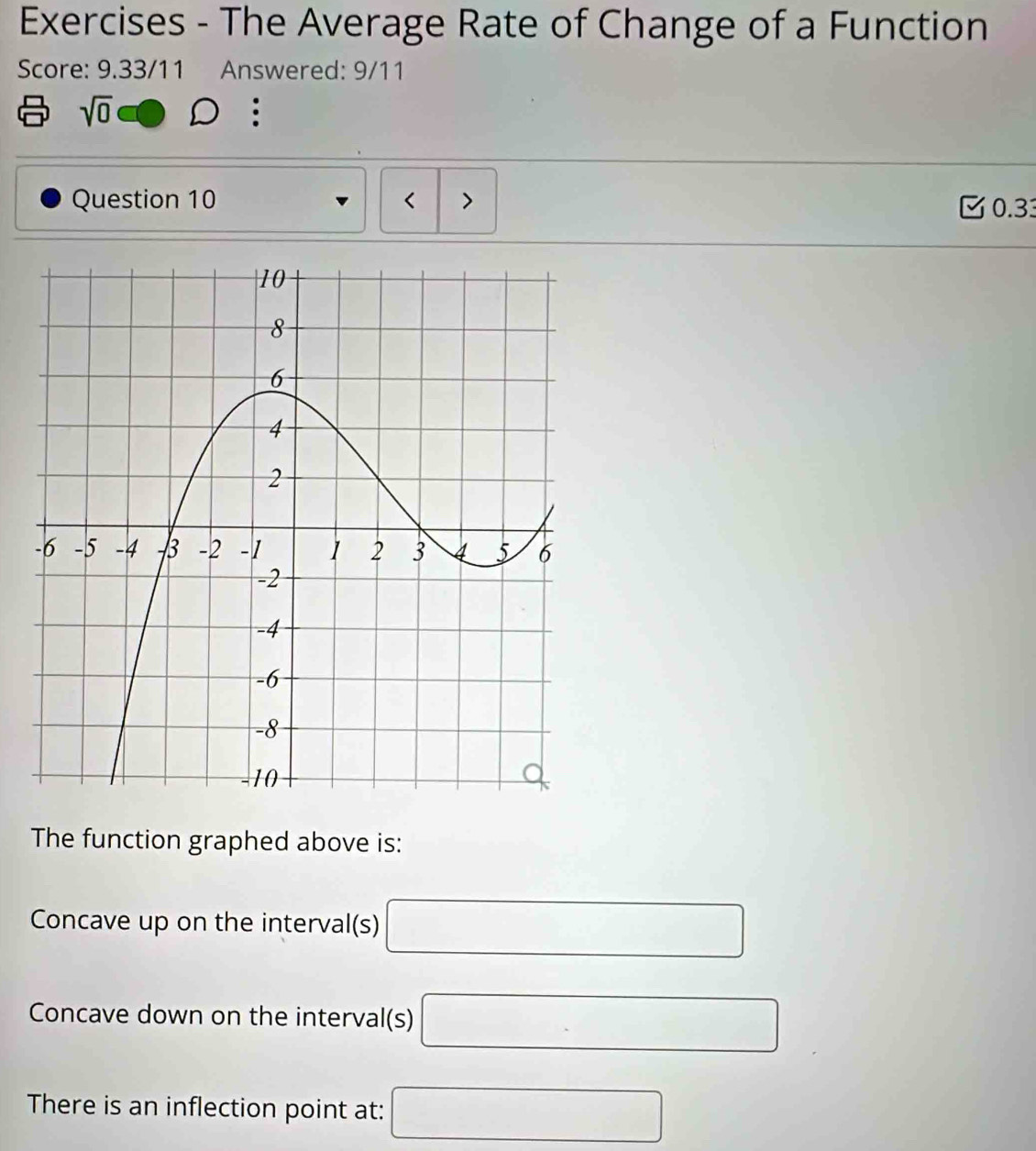 Exercises - The Average Rate of Change of a Function 
Score: 9.33/11 Answered: 9/11
sqrt(0)
Question 10 < > 0.33 
The function graphed above is: 
Concave up on the interval(s) □ 
Concave down on the interval(s) □
There is an inflection point at: □