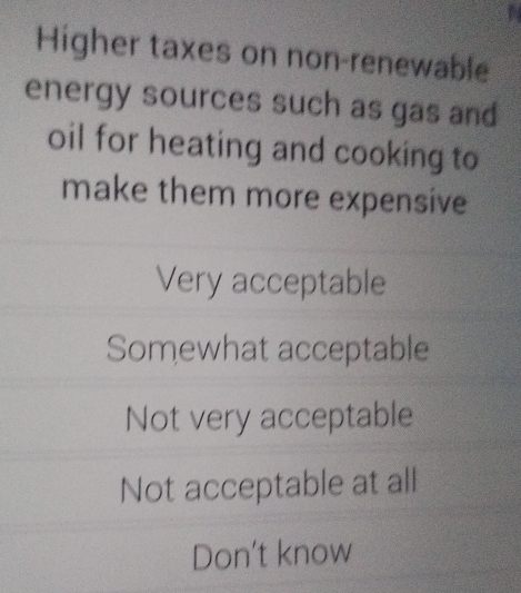 Higher taxes on non-renewable
energy sources such as gas and
oil for heating and cooking to
make them more expensive
Very acceptable
Somewhat acceptable
Not very acceptable
Not acceptable at all
Don’t know