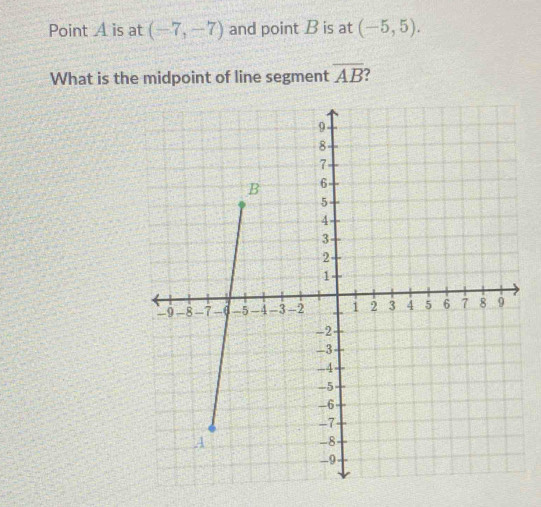 Point A is at (-7,-7) and point B is at (-5,5). 
What is the midpoint of line segment overline AB 7