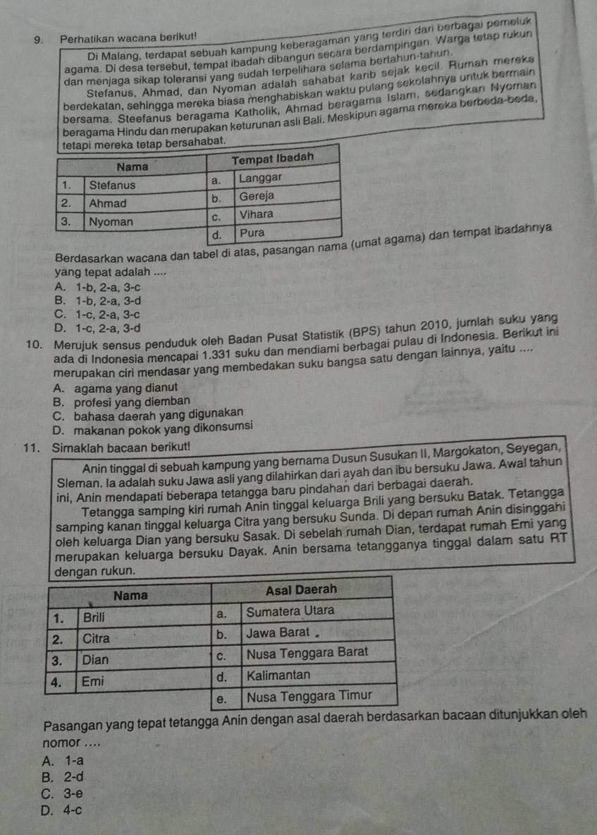 Perhatikan wacana berikut!
Di Malang, terdapat sebuah kampung keberagaman yang terdiri dan berbagai pemeluk
agama. Di desa tersebut, tempat ibadah dibangun secara berdampirgan. Warga tetap rukun
dan menjaga sikap toleransi yang sudah terpelihara selama bertahun-tahun.
Stefanus. Ahmad, dan Nyoman adalah sahabat karib sejak kecil. Ruman mereka
berdekatan. sehingga mereka biasa menghabiskan waktu pulang sekolahnya untuk bermain
bersama. Steefanus beragama Katholik, Ahmad beragama Islam, sedangkan Nyoran
beragama Hindu dan merupakan keturunan asli Bali, Meskipun agama mereka berbeda-beda
Berdasarkan wacana dan tabel di atas, pasangaat agama) dan tempat ibadahnya
yang tepat adalah ....
A. 1-b, 2-a, 3-c
B. 1-b, 2-a, 3-d
C. 1-c, 2-a, 3-c
D. 1-c, 2-a, 3-d
10. Merujuk sensus penduduk oleh Badan Pusat Statistik (BPS) tahun 2010, jumlah suku yang
ada di Indonesia mencapai 1.331 suku dan mendiami berbagai pulau di Indonesia. Berikut ini
merupakan ciri mendasar yang membedakan suku bangsa satu dengan lainnya, yaitu ....
A. agama yang dianut
B. profesi yang diemban
C. bahasa daerah yang digunakan
D. makanan pokok yang dikonsumsi
11. Simaklah bacaan berikut!
Anin tinggal di sebuah kampung yang bernama Dusun Susukan II, Margokaton, Seyegan,
Sleman. Ia adalah suku Jawa asli yang dilahirkan dari ayah dan ibu bersuku Jawa. Awal tahun
ini, Anin mendapati beberapa tetangga baru pindahan dari berbagai daerah.
Tetangga samping kiri rumah Anin tinggal keluarga Brili yang bersuku Batak. Tetangga
samping kanan tinggal keluarga Citra yang bersuku Sunda. Di depan rumah Anin disinggahi
oleh keluarga Dian yang bersuku Sasak. Di sebelah rumah Dian, terdapat rumah Emi yang
merupakan keluarga bersuku Dayak. Anin bersama tetangganya tinggal dalam satu RT
Pasangan yang tepat tetangga Anin dengan asal daerah berdasarkan bacaan ditunjukkan oleh
nomor ....
A. 1-a
B. 2-d
C. 3-e
D. 4-c