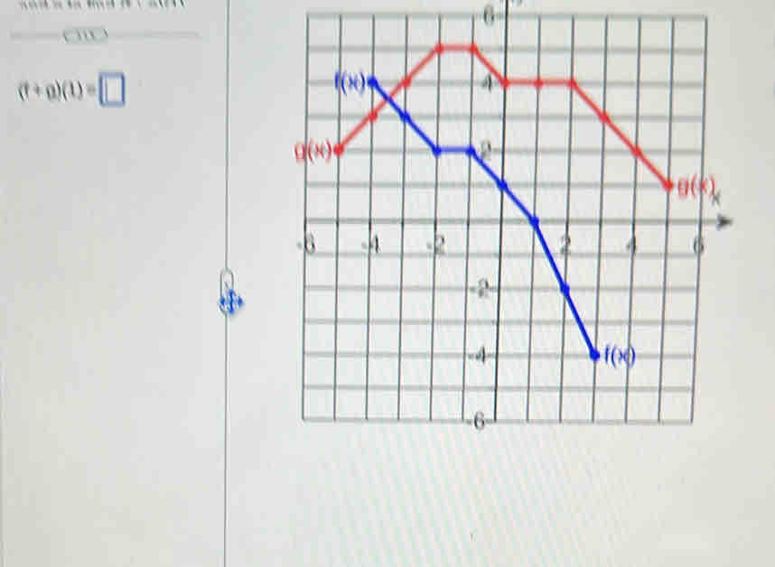 6
(f+g)(1)=□