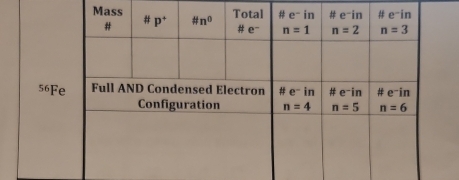 56 F