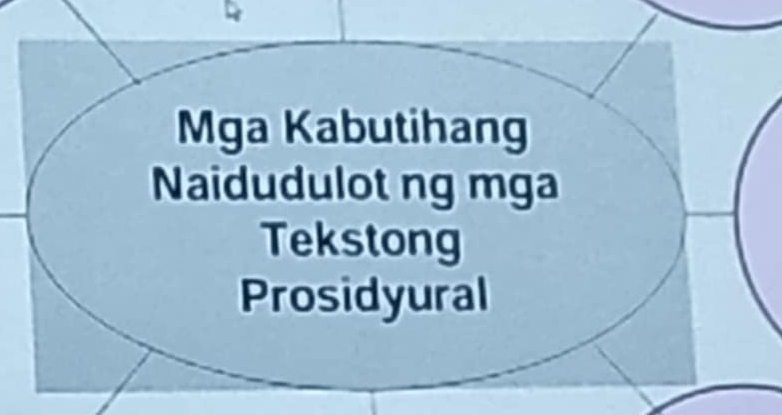 Mga Kabutihang 
Naidudulot ng mga 
Tekstong 
Prosidyural