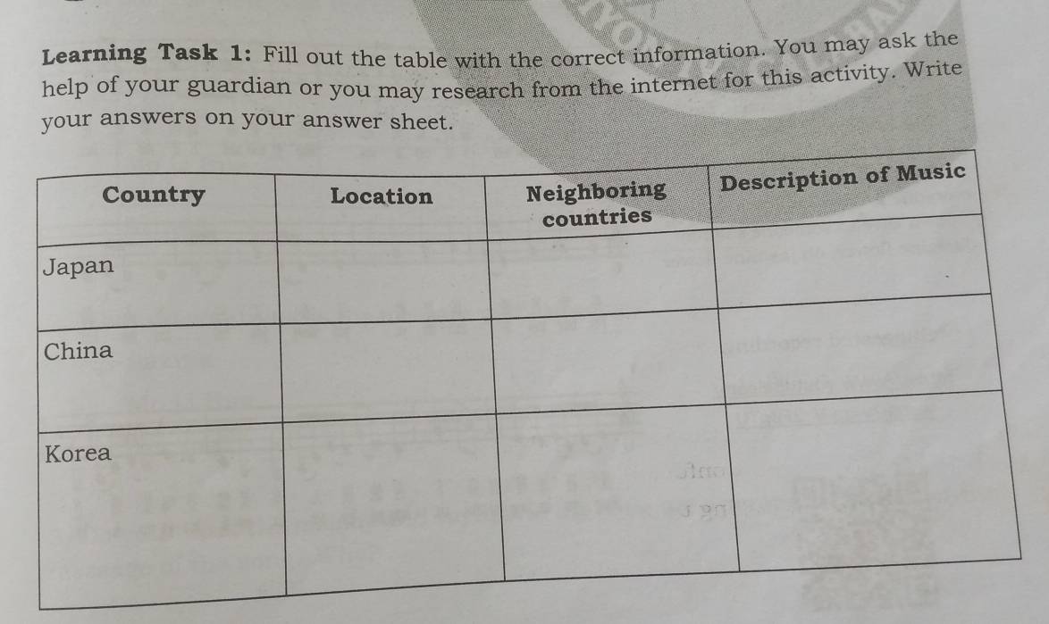 Learning Task 1: Fill out the table with the correct information. You may ask the 
help of your guardian or you may research from the internet for this activity. Write 
your answers on your answer sheet.