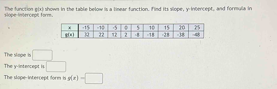 The function g(x) shown in the table below is a linear function. Find its slope, y-intercept, and formula in
slope-intercept form.
The slope is □
The y-intercept is □
The slope-intercept form is g(x)=□