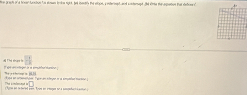 The graph of a linear function f is shown to the right. (a) Identifly the slope, y-intercept, and x-intercept. (b) Vkrite the equation that defines f
#) The slope is - 1/3 
(Type an integer or a simplited fracson.) 
The y-intercept is 10.3)
(Fyse an ordered pair. Type an integer or a simplitied fraction.) 
The icinfercept is □ 
(Type an ordered pairt. Type an intager or a simplified fraction )