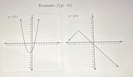 Evaluate: f(g(-2))