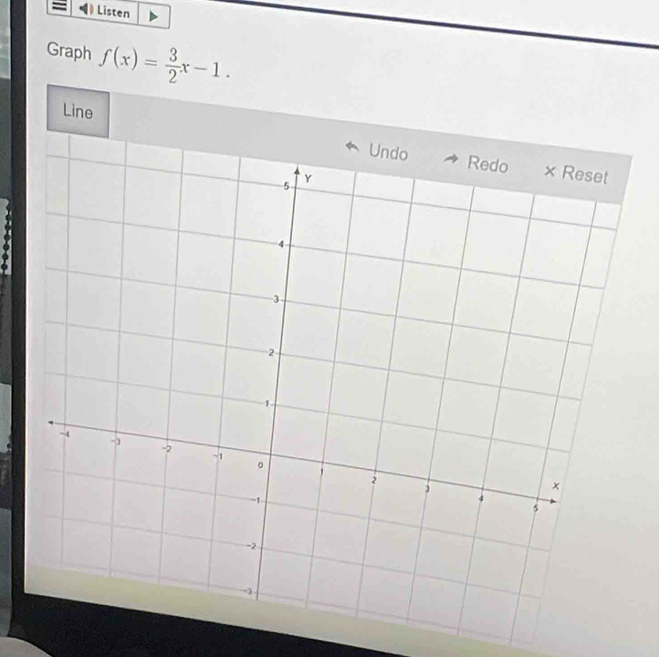 Listen 
Graph f(x)= 3/2 x-1. 
Line