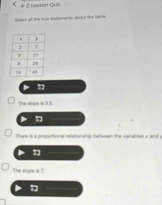 4-2: Lesson Quiz
Select all the true statements about the table.
The slope is 3.5.
There is a proportional relationship between the variables x and y
The slope is 7.