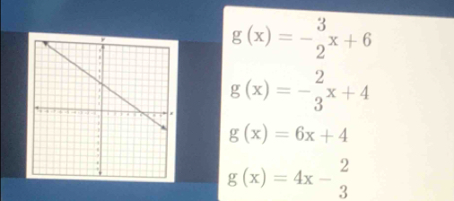 g(x)=- 3/2 x+6
g(x)=- 2/3 x+4
g(x)=6x+4
g(x)=4x- 2/3 