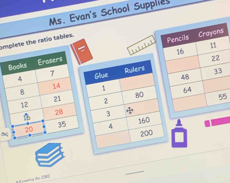 Ms. Evan's School Supplies 
omhe ratio tables. 
5 
# Exceeding the CORE