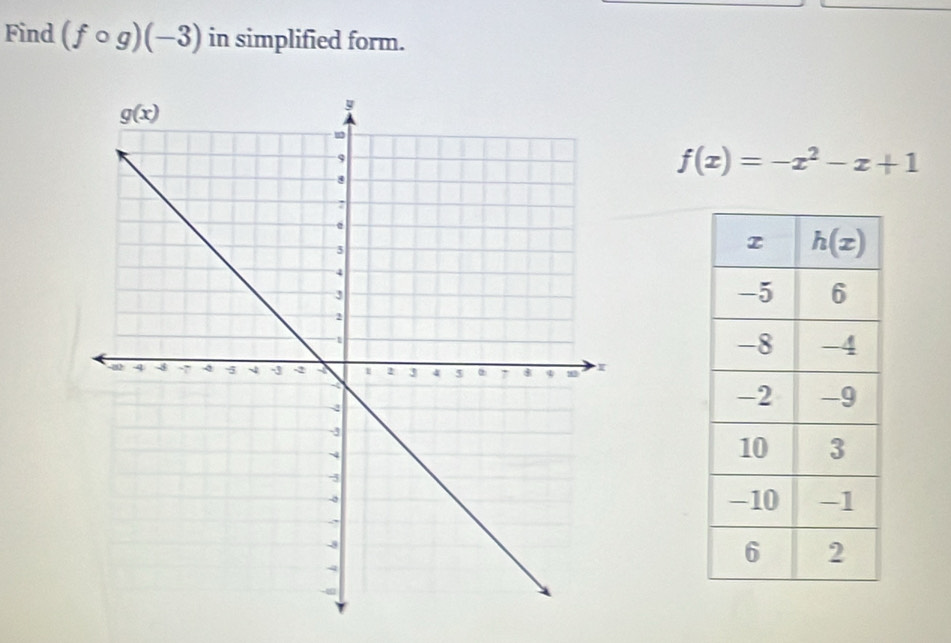 Find (fcirc g)(-3) in simplified form.
f(x)=-x^2-x+1