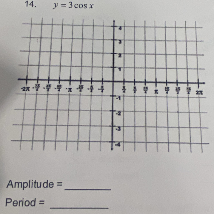 y=3cos x
Amplitude =_
_
Period =