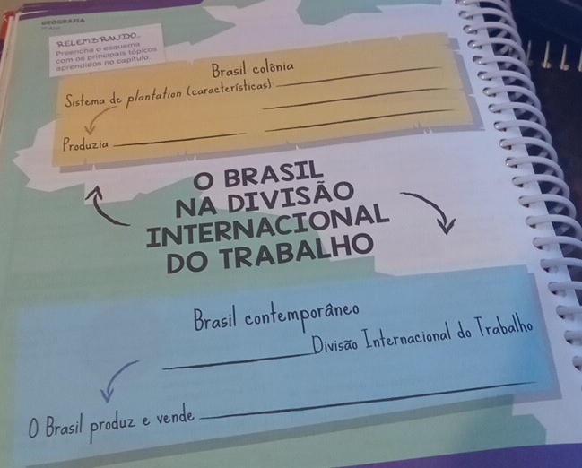 GEOCRAFIA 
RELEMBRANDO. 
Preencha o esquema com os principais tópicos 

Brasil colônia 
aprendidos no capítuló 
7 
_ 
Sistema de plantation (características) 
Produzia _a 
O BRASIL 
NA DivisÃo 
INTERNACIONAL 
DO TRABALHO 
Brasil contemporâneo 
_ 
Divisão Internacional do Trabalho 
O Brasil produz e vende 
_