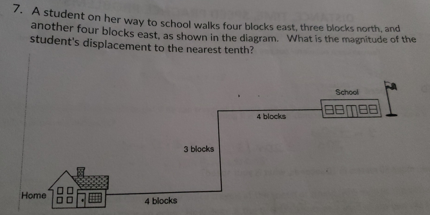 A student on her way to school walks four blocks east, three blocks north, and 
another four blocks east, as shown in the diagram. What is the magnitude of the 
student's displacement to the nearest tenth? 
School
4 blocks
3 blocks 
Home
4 blocks