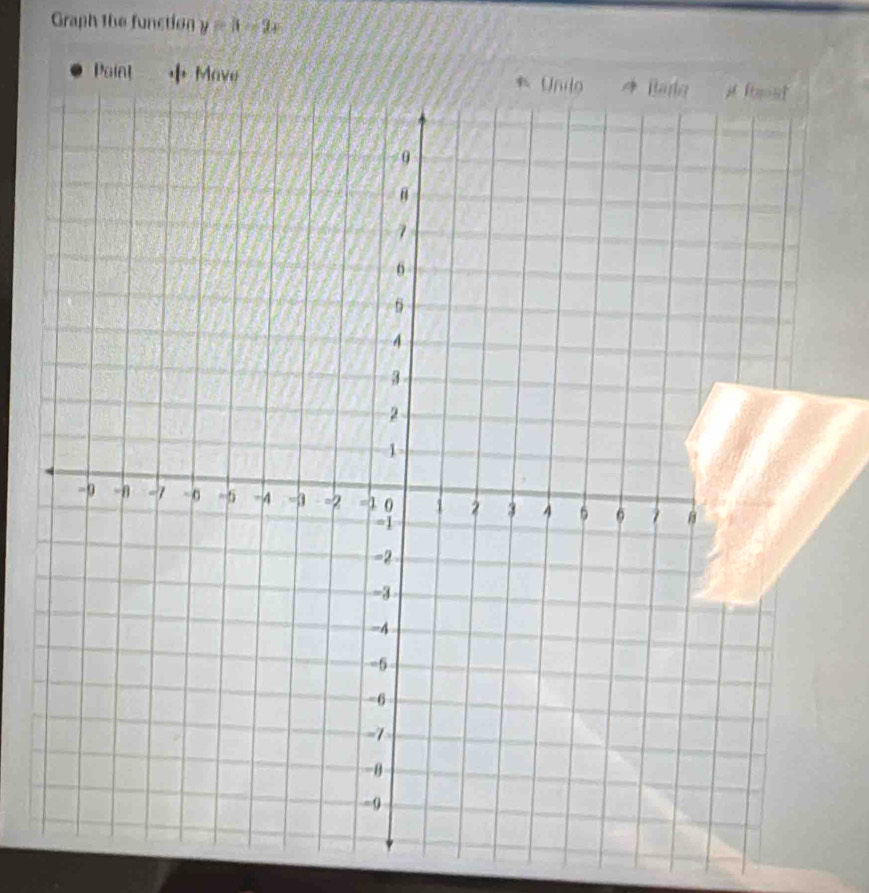 Graph the function y=4-2x
Paint Mave