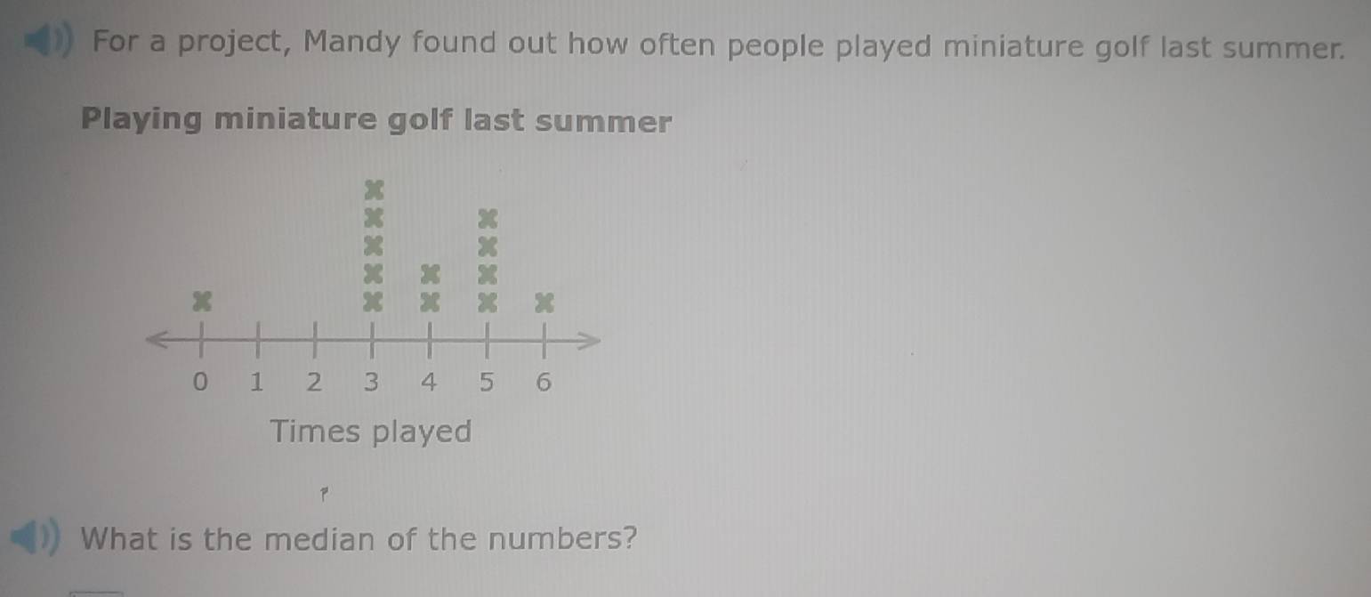 For a project, Mandy found out how often people played miniature golf last summer. 
Playing miniature golf last summer 
What is the median of the numbers?