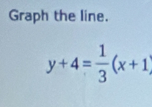 Graph the line.
y+4= 1/3 (x+1)