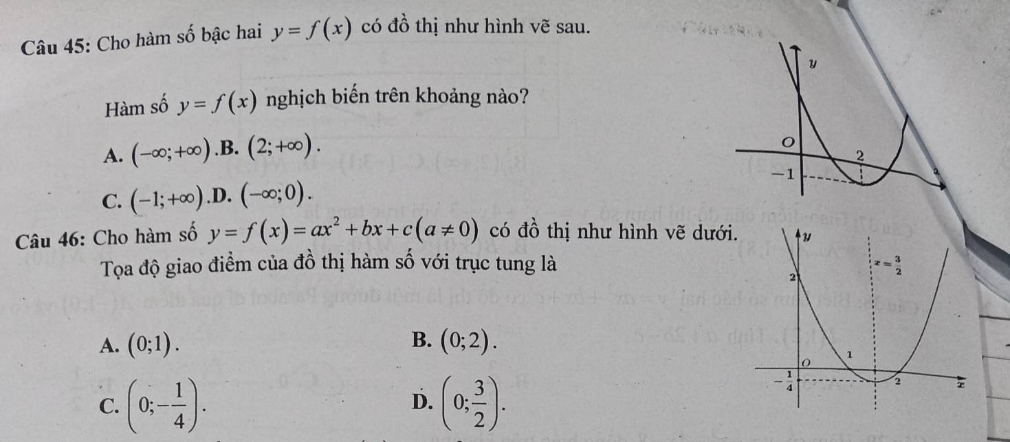 Cho hàm số bậc hai y=f(x) có đồ thị như hình vẽ sau.
Hàm số y=f(x) nghịch biển trên khoảng nào?
A. (-∈fty ;+∈fty ) .B. (2;+∈fty ).
C. (-1;+∈fty ) .D. (-∈fty ;0).
Câu 46: Cho hàm số y=f(x)=ax^2+bx+c(a!= 0) có đồ thị như hình vẽ dưới.
Tọa độ giao điểm của đồ thị hàm số với trục tung là
B.
A. (0;1). (0;2).
C. (0;- 1/4 ). (0; 3/2 ).
D.