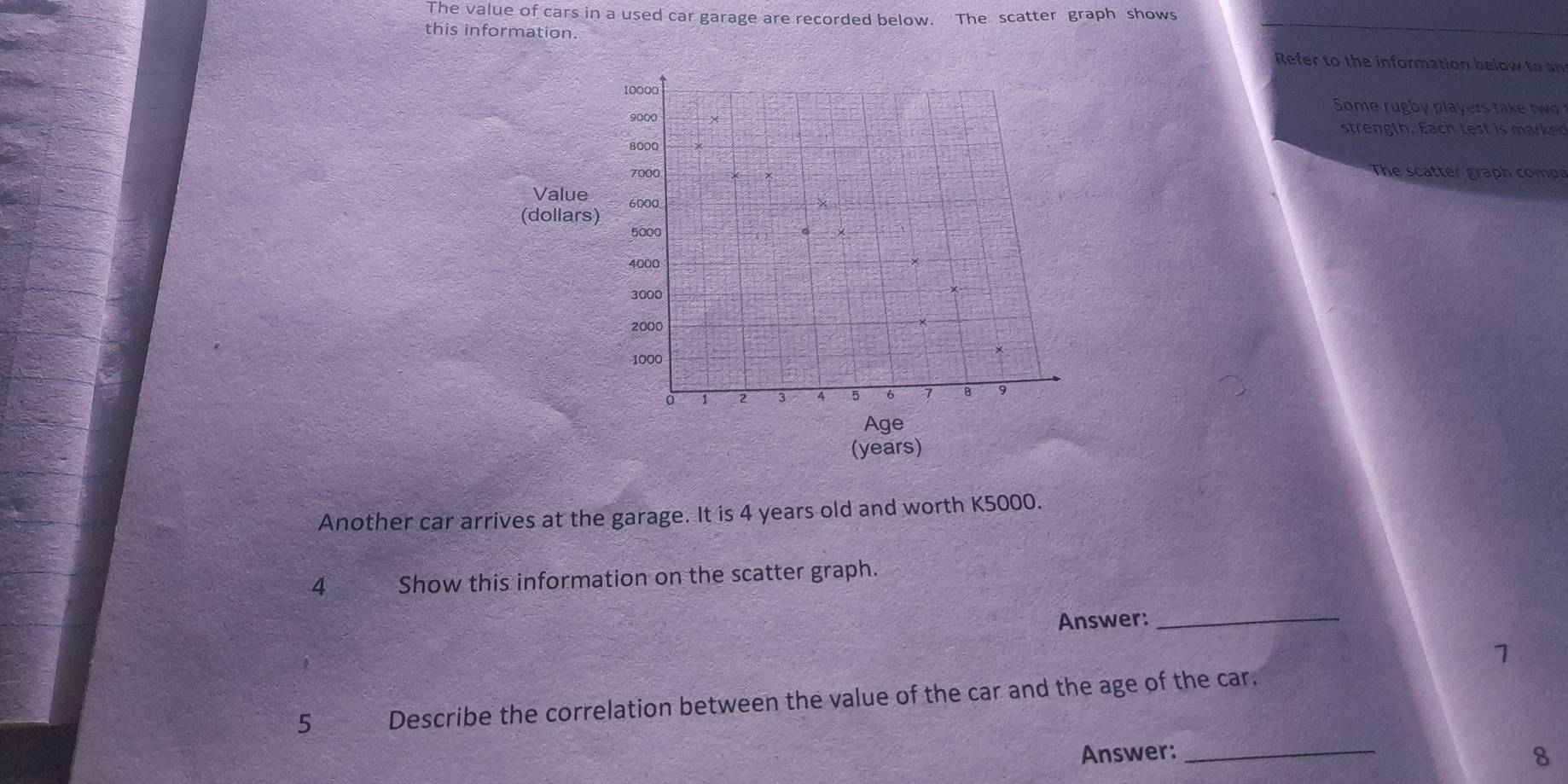 The value of cars in a used car garage are recorded below. The scatter graph shows 
this information. Refer to the information below to 
Some rugby players take two 
strength. Each test is marked 
The scatter graph compa 
Value 
(dollars) 
Age 
(years) 
Another car arrives at the garage. It is 4 years old and worth K5000. 
4 Show this information on the scatter graph. 
Answer:_ 
1 
5 Describe the correlation between the value of the car and the age of the car. 
Answer:_ 8