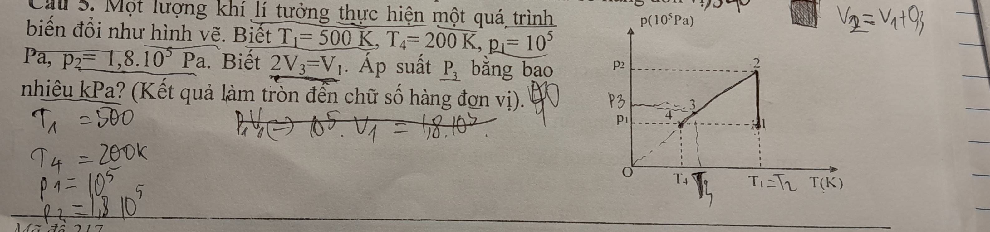 Cau 5. Một lượng khí lí tưởng thực hiện một quá trình 
biến đổi như hình vẽ. Biết T_1=500K, T_4=200K, p_1=10^5
Pa, p_2=1, 8.10^5Pa. Biết 2V_3=V_1. Áp suất _ P_3 bǎng bao 
nhiêu kPa? (Kết quả làm tròn đến chữ số hàng đơn vị).