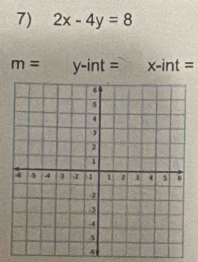 2x-4y=8
m=y-int= x-int=