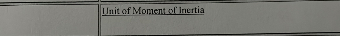 Unit of Moment of Inertia