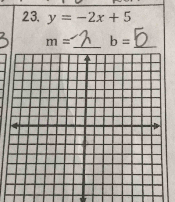 y=-2x+5
m=
_ b= _