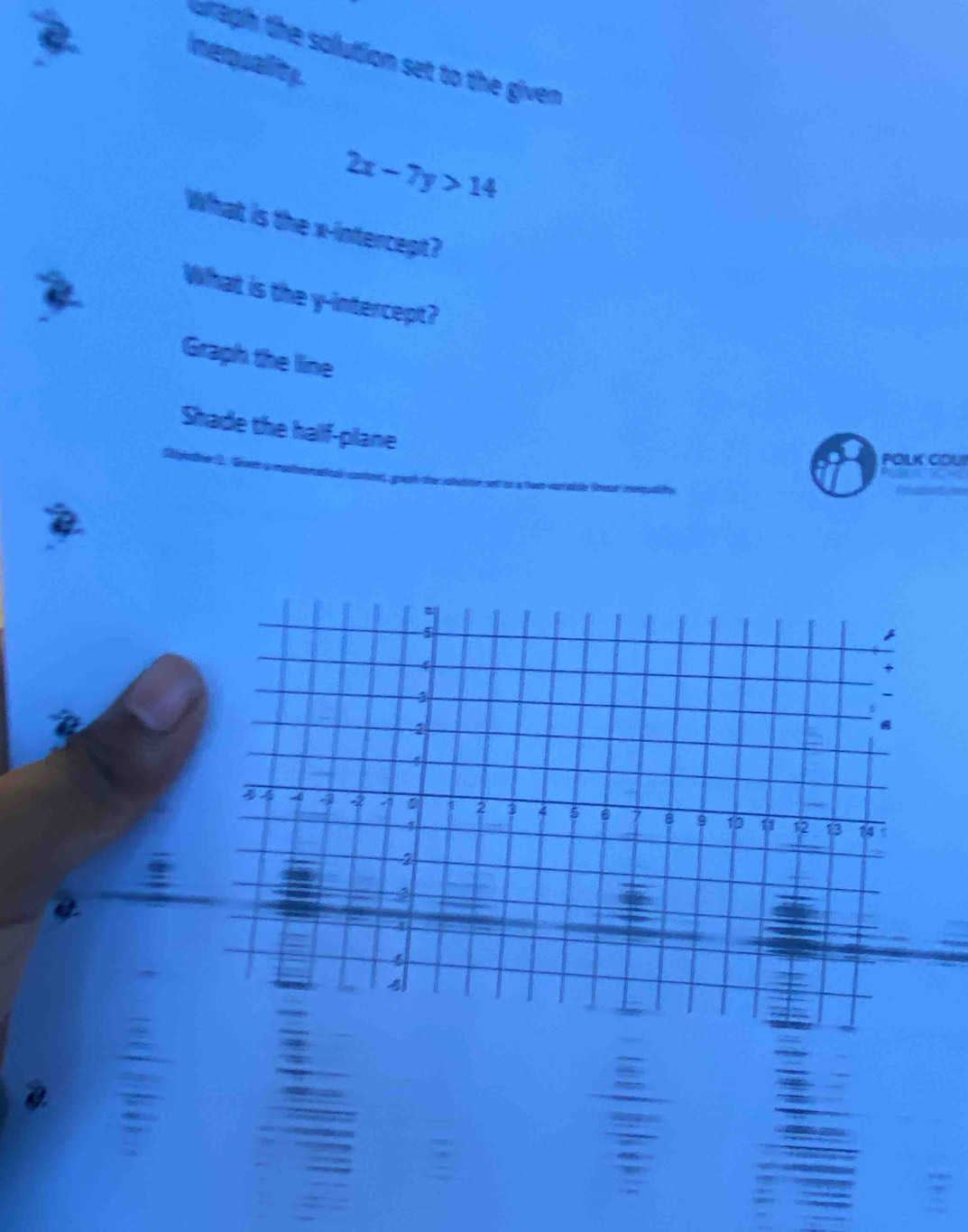 uraph the solution set to the given
inequality
2x-7y>14
What is the x-intercept?
What is the y-intercept?
Graph the line
Shade the half-plane
POLK COUI
e