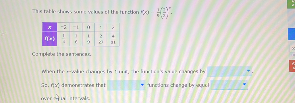 This table shows some values of the function f(x)= 1/9 ( 2/3 )^x.
00
Complete the sentences. HI
S
When the x-value changes by 1 unit, the function's value changes by
So, f(x) demonstrates that functions change by equal
over equal intervals.