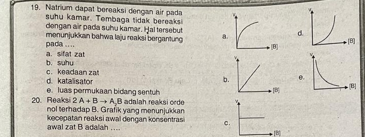 Natrium dapat bereaksi dengan air pada 
suhu kamar. Tembaga tidak bereaksi
dengan air pada suhu kamar. Hal tersebut
menunjukkan bahwa laju reaksi bergantung a
d
pada .... [B]
a. sifat zat
b. suhu
c. keadaan zat
d. katalisator
b.
e
e. luas permukaan bidang sentuh B]
[B]
20. Reaksi 2A+Bto A_2B adalah reaksi orde 
nol terhadap B. Grafik yang menunjukkan
kecepatan reaksi awal dengan konsentrasi c.
awal zat B adalah ….. .[B]