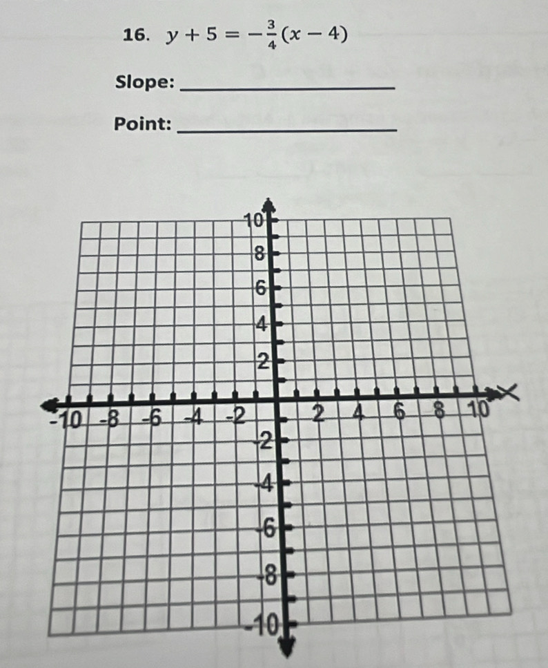 y+5=- 3/4 (x-4)
Slope:_ 
Point:_