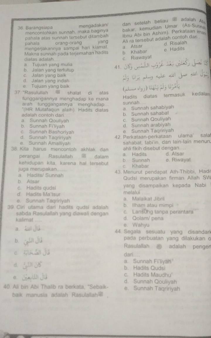 Barangsiapa mengadakan/ dan setelah beliau adalah Ab
mencontohkan sunnah, maka baginya bakar. kemudian Umar (As-Sunna
pahala atas sunnah tersebut ditambah Ibnu Abi bin Ashim). Perkataan iman
pahala orang--orang yang Ali ra tersebut adalah contoh dari
mengerjakannya sampai hari kiamal. a Alsar d. Risaiah
Makna sunnah pada terjemahan hadits b. Khabar e Hadits
diatas adaʃah
c Riawayat
a. Tujuan yang mulia 41.
b. Jalan yang tertutup
c Jalan yang baik
hy ade w
d Jalan yang indah
e. Tujuan yang baik
37. 'Rasulullah shalat di atas
tunggangannya menghadap ke mana Hadits diatas termasuk kedalam
arah tunggangannya menghada sunnah.
'(HR Mutafaqun alaih). Hadits diatas a Sunnah sahabiyah
adalah contoh dari b. Sunnah sahabal
a. Sunnah Qouliyah c. Sunnah Qouliyah
b. Sunnah Fi'liyah d Sunnah arabiyah
c Sunnah Bashoriyah e Sunnah Taqririyah
d. Sunnah Taqririyah 42. Perkataan-perkataan ulama sala
e. Sunnah Amalliyah sahabat, tabi'in, dan lain-lain menur
38 Kita harus mencontoh akhlak dan ahli fikih disebut dengan
perangai Rasulallah dalam a. Hadits d. Alsar
kehidupan kita, karena hal tersebut b Sunnah e. Riwayal
juga merupakan c. Khabar
a Hadits/ Sunnah 43. Menurut pendapat Ath-Thibbi, Hadi
b. Atsar Qudsi merupakan firman Allah SW
c. Hadits qudsi yang disampaikan kepada Nabi
d. Hadits Ma'tsur melalui
e. Sunnah Taqririyah a Malaikat Jibril
39 Ciri utama darí hadits qudsi adalah b. Ilham atau mimpi
sabda Rasulallah yang diawali dengan c. Lansung tanpa perantara
kalimat d. Qolam/ pena
e. Wahyu
a.
44 Segala sesuatu yang disandar
b.
pada perbuatan yang dilakukan o
Rasulallah adalah penger
C.
dari....
a. Sunnah Fi'liyah
d.
b. Hadits Qudsi
e.
c. Hadits Maudhu'
d. Sunnah Qouliyah
40. Ali bin Abi Thalib ra berkata, 'Sebaik- e. Sunnah Taqririyah
baik manusia adalah Rasulallah= ,