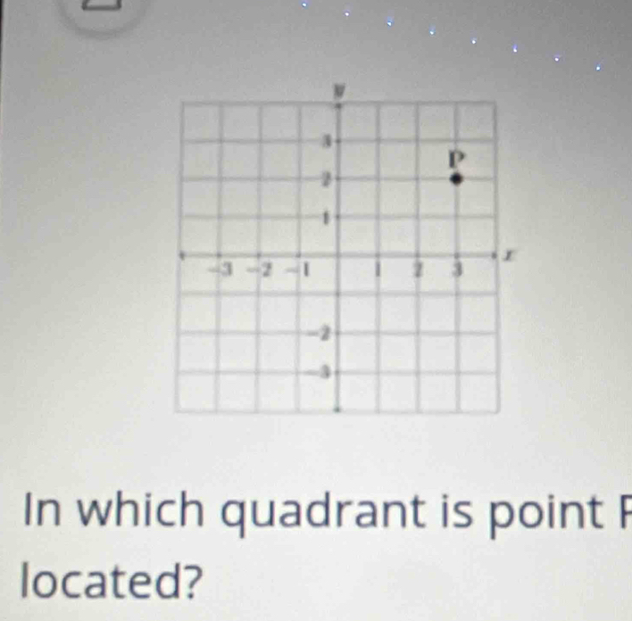 In which quadrant is point 
located?