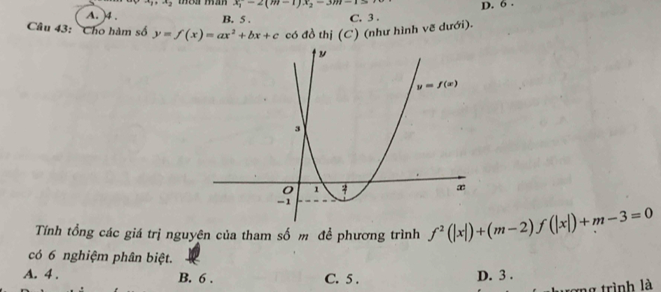 43 mòa mần x_1-2(m-1)x_2-3m-1= D. 6 .
A. )4 . B. 5 . C. 3 .
Câu 43: Cho hàm số y=f(x)=ax^2+bx+c có đồ thị (C) (như hình vẽ dưới).
Tính tổng các giá trị nguyện của tham số m để phương trình f^2(|x|)+(m-2)f(|x|)+m-3=0
có 6 nghiệm phân biệt.
A. 4 . B. 6 . C. 5 . D. 3 .
tợng trình là