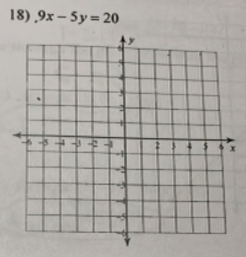 9x-5y=20