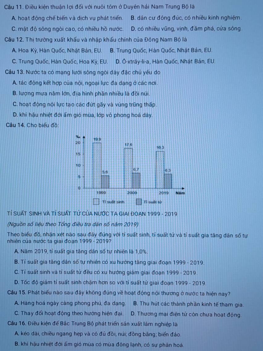 Điều kiện thuận lợi đối với nuôi tôm ở Duyên hải Nam Trung Bộ là
A. hoạt động chế biến và dịch vụ phát triển. B. dân cư đông đúc, có nhiều kinh nghiệm.
C. mật độ sông ngòi cao, có nhiều hồ nước. D. có nhiều vũng, vịnh, đầm phá, cửa sông.
Câu 12. Thị trường xuất khẩu và nhập khấu chính của Đông Nam Bộ là
A. Hoa Kỳ, Hàn Quốc, Nhật Bản, EU. B. Trung Quốc, Hàn Quốc, Nhật Bán, EU.
C. Trung Quốc, Hàn Quốc, Hoa Kỳ, EU. D. Ô-xtrây-li-a, Hàn Quốc, Nhật Bán, EU.
Câu 13. Nước ta có mạng lưới sông ngòi dày đặc chủ yếu do
A. tác động kết hợp của nội, ngoại lực đa dạng ở các nơi.
B. lượng mưa năm lớn, địa hình phần nhiều là đồi núi.
C. hoạt động nội lực tạo các đứt gãy và vùng trũng thấp.
D. khí hậu nhiệt đới ẩm giỏ mùa, lớp vỏ phong hoá dày.
Câu 14. Cho biểu đồ:
Tỉ SUẤT SINH VÀ Tỉ SUẤT Tử CủA NƯỚC TA GIAI ĐOAN 1999 - 2019
(Nguồn số liệu theo Tổng điều tra dân số năm 2019)
Theo biểu đồ, nhận xét nào sau đây đúng với tỉ suất sinh, tỉ suất tử và tỉ suất gia tăng dân số tự
nhiên của nước ta giai đoạn 1999 - 2019?
A. Năm 2019, tỉ suất gia tăng dân số tự nhiên là 1,0%.
B. Tỉ suất gia tăng dân số tự nhiên có xu hướng tăng giai đoạn 1999 - 2019.
C. Tỉ suất sinh và tỉ suất tử đều có xu hướng giảm giai đoạn 1999 - 2019.
D. Tốc độ giảm tỉ suất sinh chậm hơn so với tỉ suất tử giai đoạn 1999 - 2019.
Câu 15. Phát biểu nào sau đây không đúng về hoạt động nội thương ở nước ta hiện nay?
A. Hàng hoá ngày càng phong phú, đa dạng. B. Thu hút các thành phần kinh tế tham gia.
C. Thay đổi hoạt động theo hướng hiện đại. D. Thương mại điện tử còn chưa hoạt động.
Câu 16. Điều kiện để Bắc Trung Bộ phát triển sản xuất lâm nghiệp là
A. kéo dài, chiều ngang hẹp và có đủ đồi, núi; đồng bằng; biển đảo.
B. khí hậu nhiệt đới ấm gió mùa có mùa đông lạnh, có sự phân hoá.