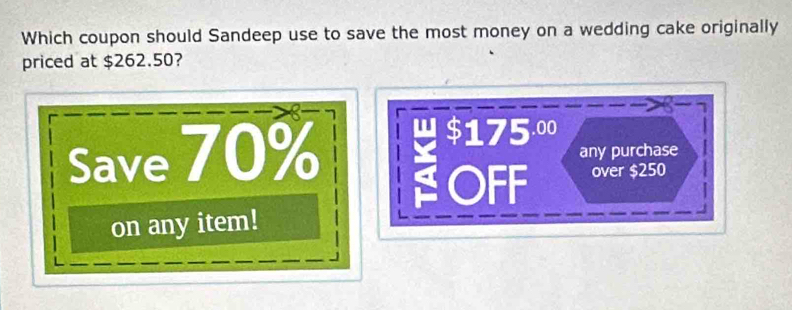 Which coupon should Sandeep use to save the most money on a wedding cake originally
priced at $262.50?
$175.∞
Save 70% any purchase
OFF over $250
on any item!