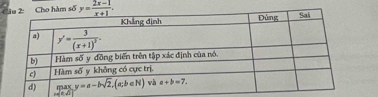 hàm số y= (2x-1)/x+1 .
x∈ (0,sqrt(2)]