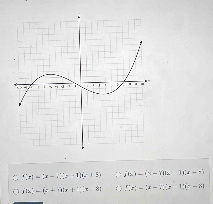 f(x)=(x-7)(x+1)(x+8) f(x)=(x+7)(x-1)(x-8)
f(x)=(x+7)(x+1)(x-8) f(x)=(x-7)(x-1)(x-8)