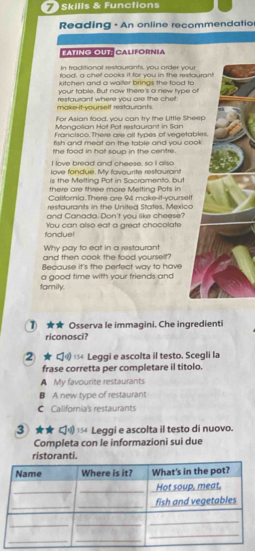 Skills & Functions
Reading · An online recommendatio
EATING OUT: CALIFORNIA
In traditional restaurants, you order your
food, a chef cooks it for you in the restaurant
kitchen and a waiter brings the food to
your table. But now there's a new type of
restaurant where you are the chef:
make-it-yourself restaurants.
For Asian food, you can try the Little Sheep
Mongolian Hot Pot restaurant in San
Francisco.There are all types of vegetables,
fish and meat on the table and you cook
the food in hot soup in the centre.
I love bread and cheese, so I also
love fondue. My favourite restaurant
is the Melting Pot in Sacramento, but
there are three more Melting Pots in
California. There are 94 make-it-yourself
restaurants in the United States, Mexico
and Canada. Don't you like cheese?
You can also eat a great chocolate
fondue!
Why pay to eat in a restaurant
and then cook the food yourself?
Because it's the perfect way to have
a good time with your friends and
family.
1 ★★ Osserva le immagini. Che ingredienti
riconosci?
2 ★ 154 Leggi e ascolta il testo. Scegli la
frase corretta per completare il titolo.
A My favourite restaurants
B A new type of restaurant
California's restaurants
3 ★★ □1 154 Leggi e ascolta il testo di nuovo.
Completa con le informazioni sui due
ristoranti.