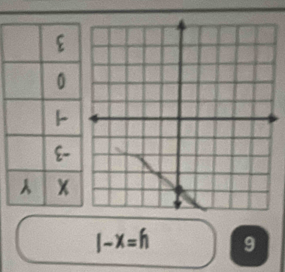 l-x=h
9