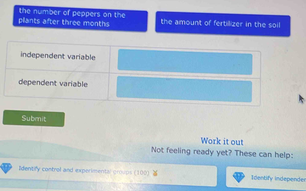 the number of peppers on the
plants after three months
the amount of fertilizer in the soil
independent variable
dependent variable
Submit
Work it out
Not feeling ready yet? These can help:
Identify control and experimental groups (100) Identify independer