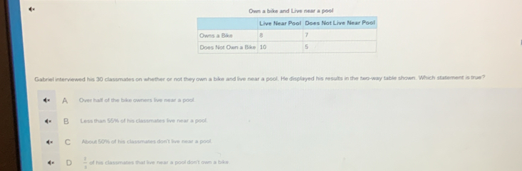 Own a bike and Live near a pool
Gabriel interviewed his 30 classmates on whether or not they own a bike and live near a pool. He displayed his results in the two-way table shown. Which statement is true?
A Over half of the bike owners live near a pool
B Less than 55% of his classmates live near a pool.
C About 50% of his classmates don't live near a pool.
D  2/3  of his classmates that live near a pool don't own a bike