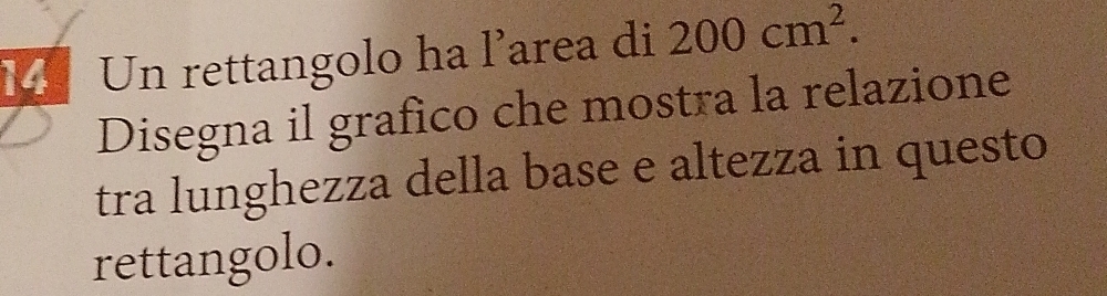 Un rettangolo ha l'area di 200cm^2. 
Disegna il grafico che mostra la relazione 
tra lunghezza della base e altezza in questo 
rettangolo.